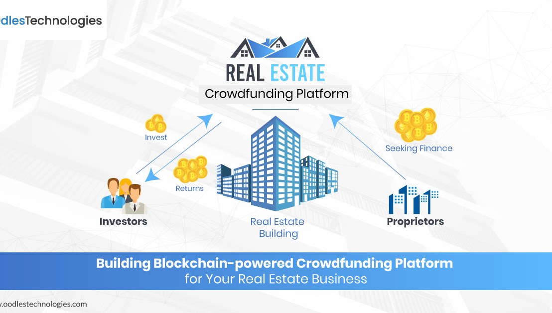 Benefits of Blockchain Powered Crowdfunding for Real Estate